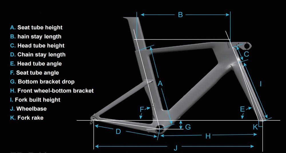 Explication des tailles de cadre de vélo