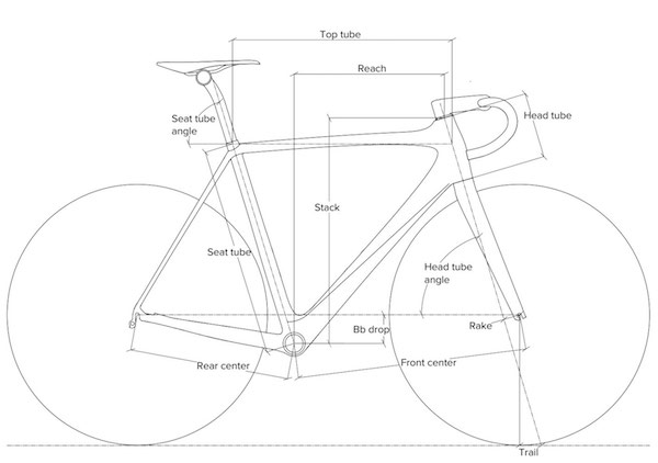 Vélo de route et géométrie de cadre hybride