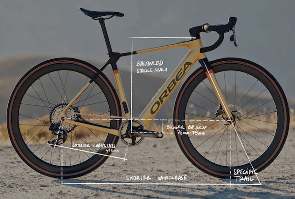 Géométrie des vélos électriques de route et de gravier Orbea Gain carbon X20 2023