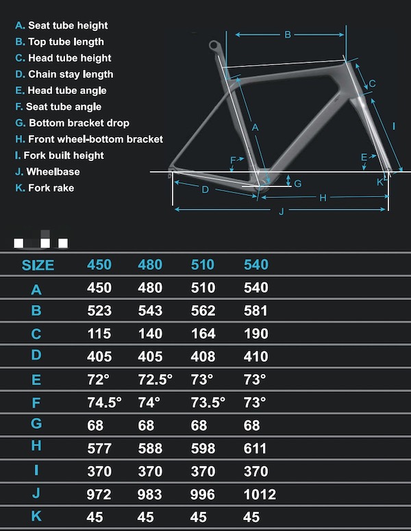 Géométrie du cadre de vélo de route 29 pouces