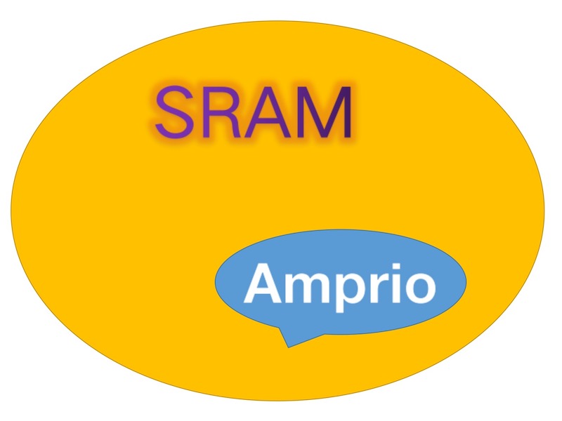 SRAM achète un fabricant allemand de moteurs pour vélos électriques - Amprio